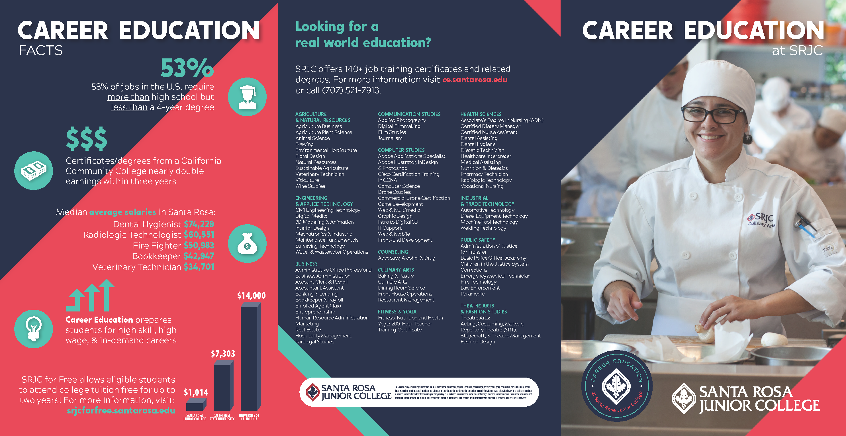 Career Education Pamphlet Front